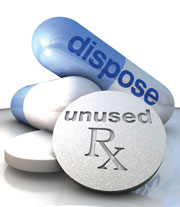 safe_disposal_for_prescription